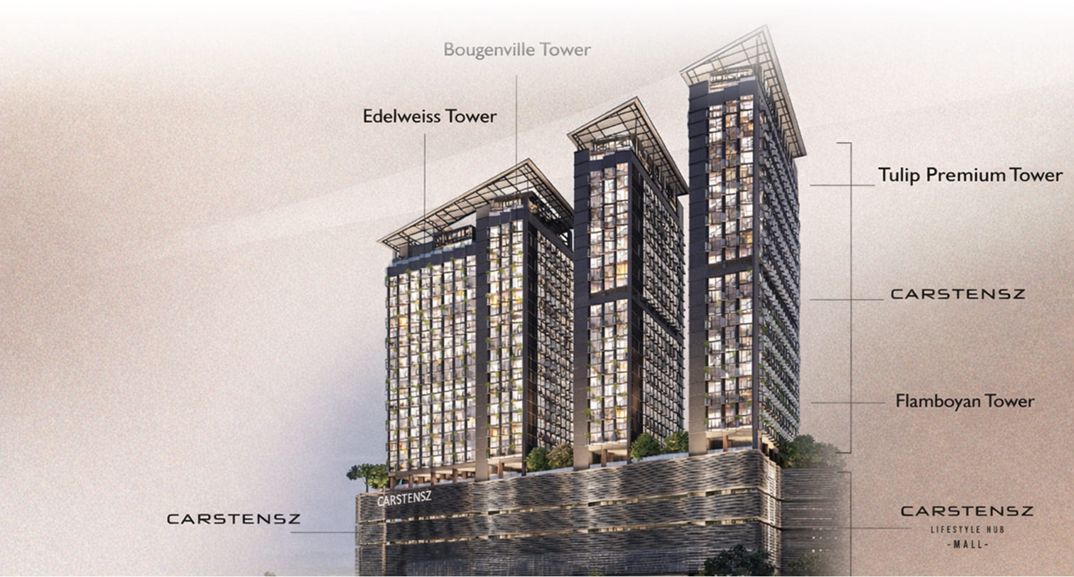 Additional Info Image