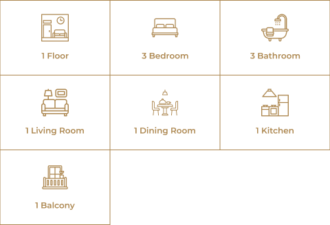 Unit Detail 3 Bedroom Premiere